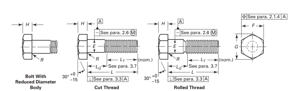 Dimensions Of Hastelloy C22/C276 Fasteners Dimensions Of Hastelloy C22/C276 Fasteners