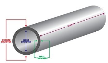 Dimensions Of Inconel 718 Seamless Pipe Dimensions Of Inconel 718 Seamless Pipe
